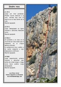 croquis tajo del cabrero